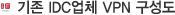 기존 IDC업체 VPN 구성도